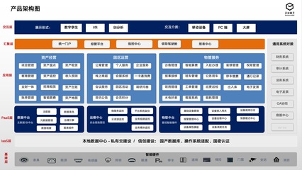 企業(yè)盒子戰(zhàn)略布局邁出新步伐，大灣區(qū)廣州分公司正式成立
