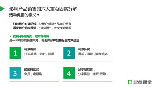 構建高效電商運營體系 產品資源規劃與全鏈路設施建設運營指南