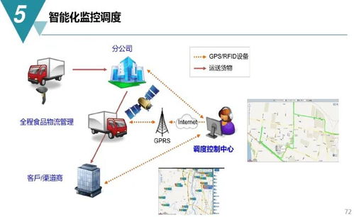 數字化工廠規劃與建設方案 從設施建設到運營服務的全面指南