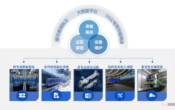寧馬、寧滁、寧揚三條城際鐵路年內開工建設 全面推動區域設施建設運營一體化發展